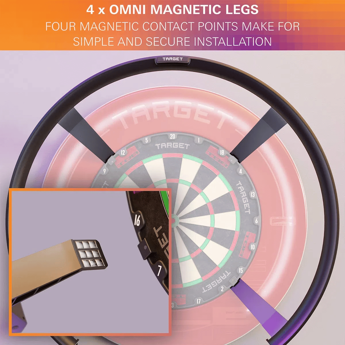 Target Omni Auto Scoring System