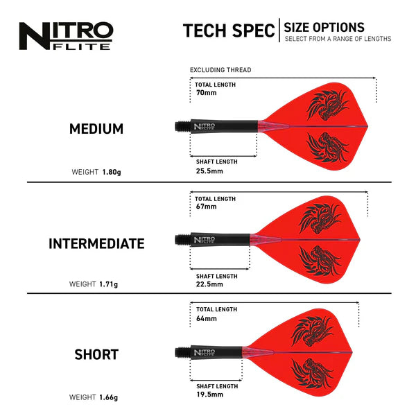 Jonny Clayton Nitro Flite Kite Integrated Flight System