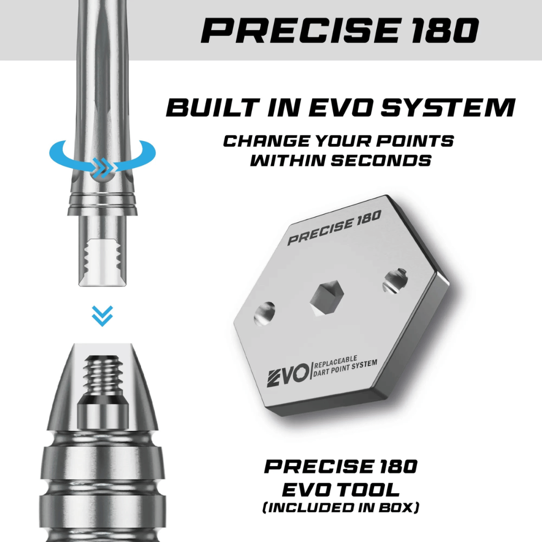 Ricardo Pietreczko Gen1 Steeltip Darts