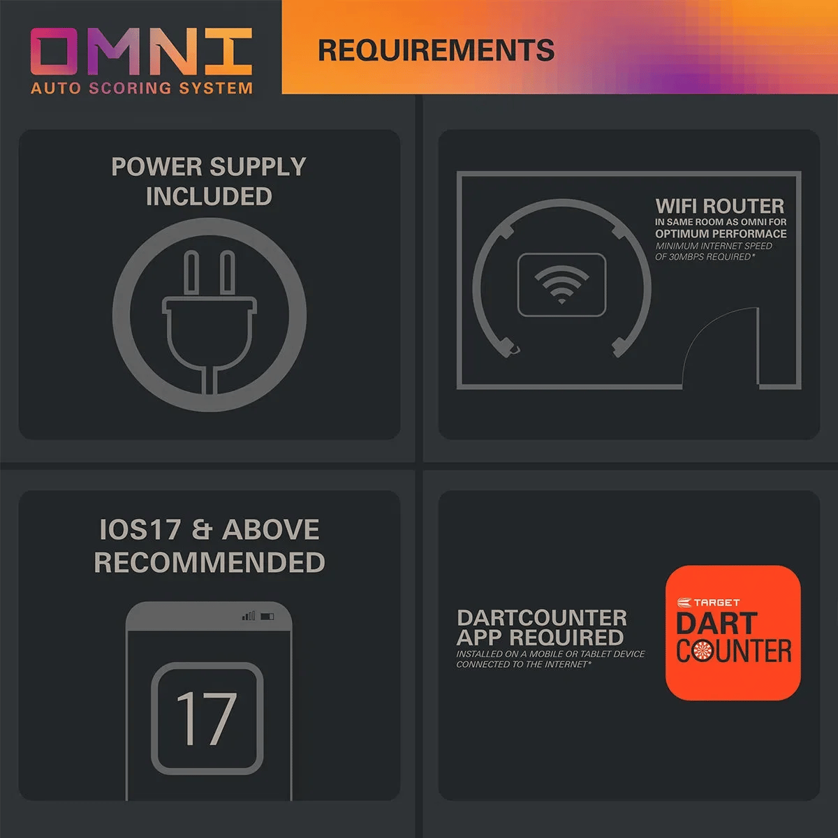 Target Omni Auto Scoring System