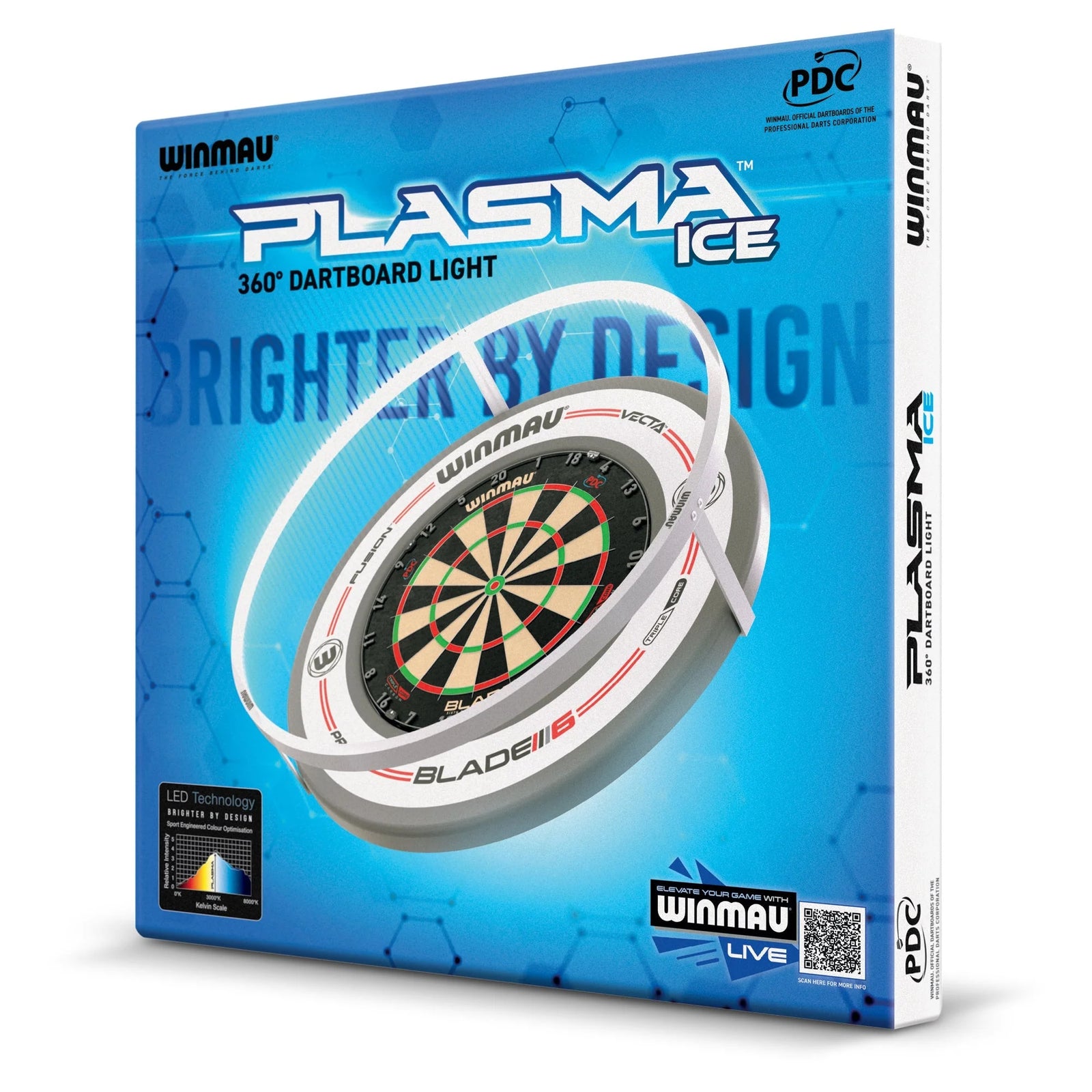 Winmau Plasma Ice Dartboard Surround Light